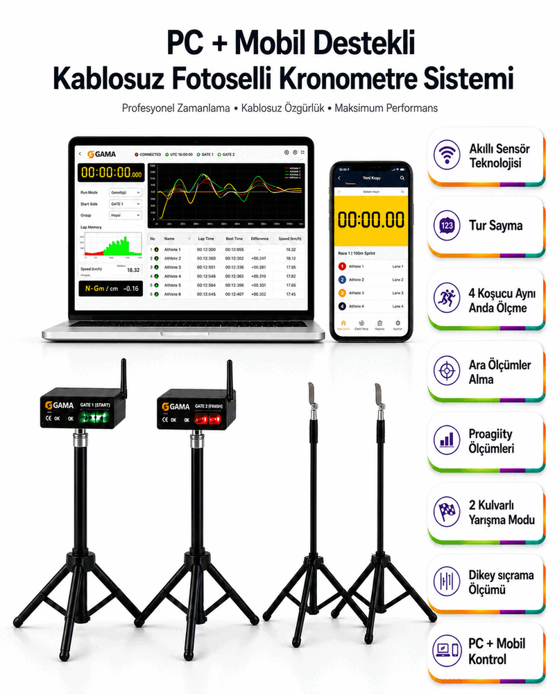 Fotoselli Kronometre – PC Destekli