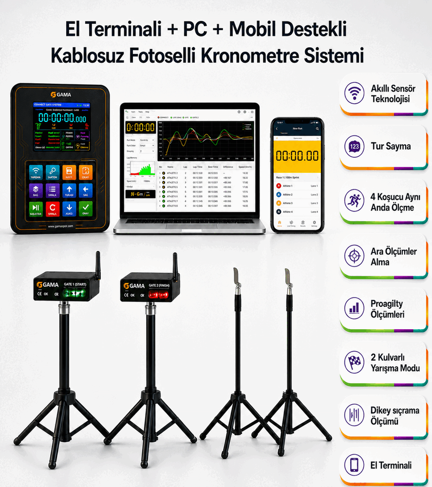 Kablosuz Fotoselli Kronometre – El Terminalli