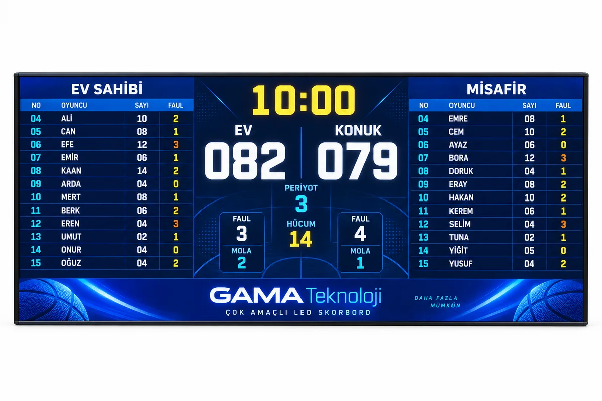 GAMA Teknoloji 480×192 cm oyuncu isim ve faul göstergeli P3 RGB basketbol skorbordu