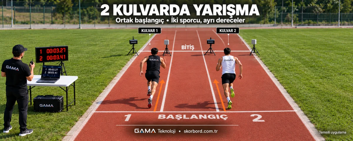 Fotoselli Kronometre Çift Kapılı Dikey Sıçrama 3